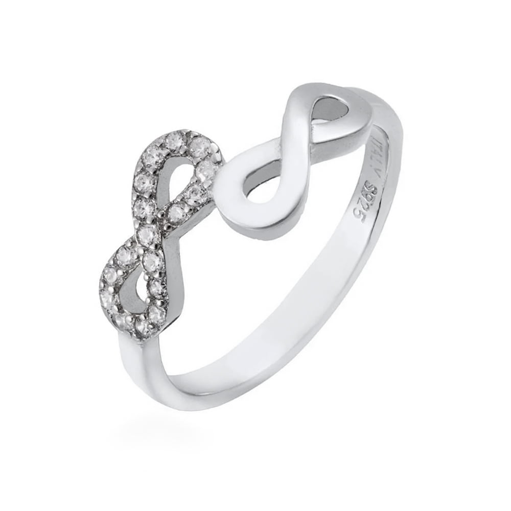Ring with Double Infinity